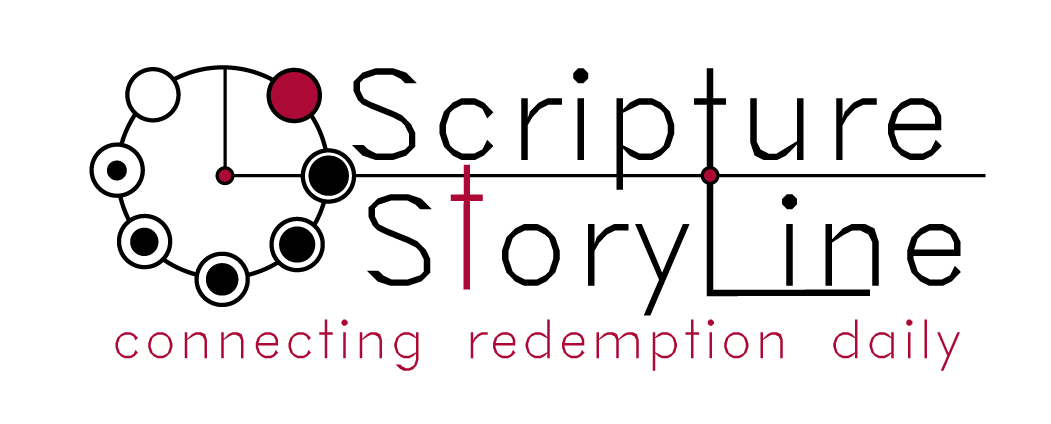 Scripture Storyline